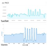 Pace: TomTom vs Garmin