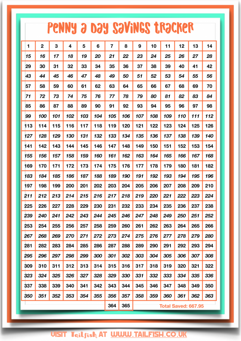 Image shows penny a day savings tracker printable