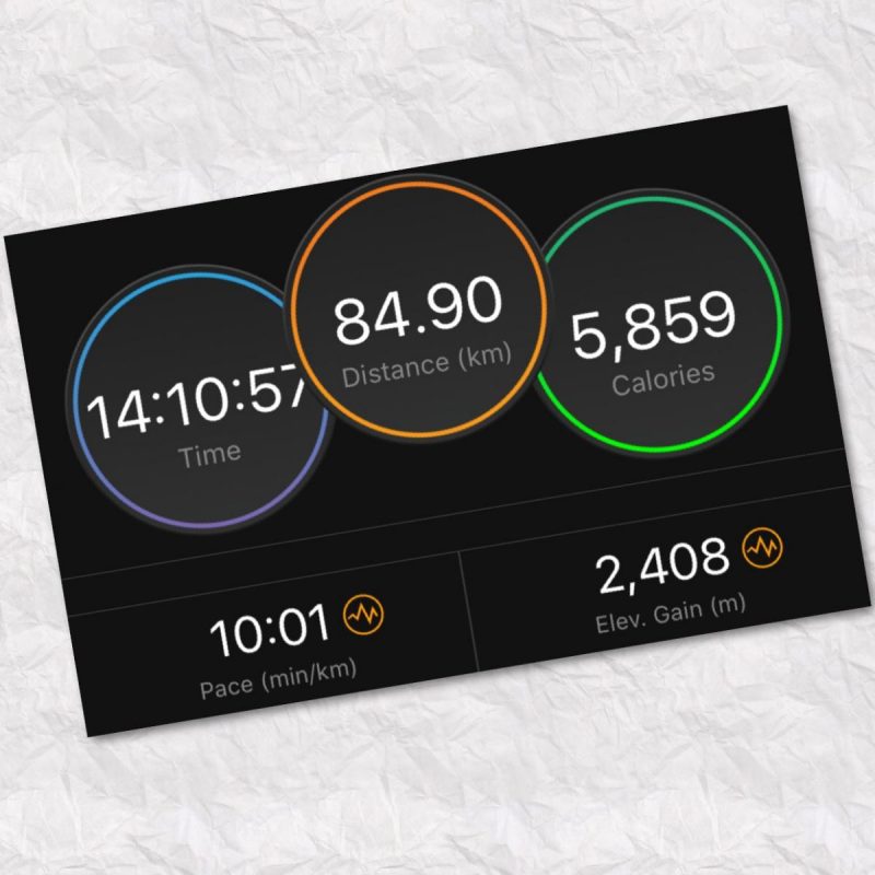 Garmin run summary 14:10:57 84.9km 5859 calories 10:01/km pace 2408m elevation gain